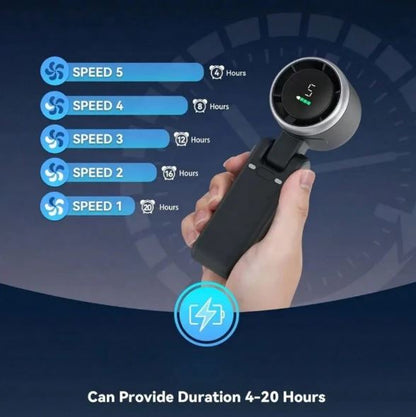 3-In-1 Portable Turbo Fan, 5 Speeds, 3600mAh (1800mAh*2) Rechargeable Lithium Battery, USB Charging, Travel Pocket Fan, Outdoor And Indoor Use - Handheld, Desktop Fan, Neck Fan, Travel Fan | Modern Aesthetic