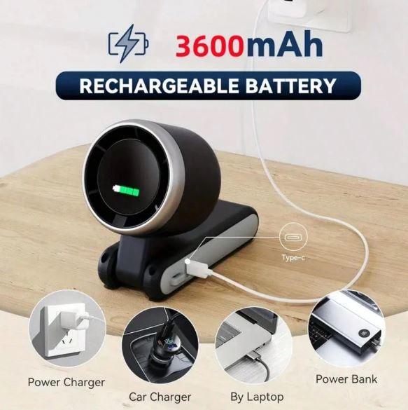 3-In-1 Portable Turbo Fan, 5 Speeds, 3600mAh (1800mAh*2) Rechargeable Lithium Battery, USB Charging, Travel Pocket Fan, Outdoor And Indoor Use - Handheld, Desktop Fan, Neck Fan, Travel Fan | Modern Aesthetic